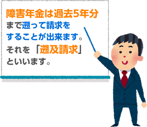 障害年金の過去分を後から受給できますか？